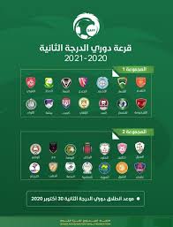(8') تايلور نيكولاس مارسيلون (19') تايلور نيكولاس مارسيلون (45'+2) تايلور نيكولاس مارسيلون (27') مناور الميموني (35') عقبه المشوح (45'+3) تايلور نيكولاس مارسيلون (66') حسين الزبادين (111') صالح الحارثي. ØªØ¹Ø±Ù Ø¹Ù„Ù‰ Ù‚Ø±Ø¹Ø© Ø¯ÙˆØ±ÙŠ Ø§Ù„Ø¯Ø±Ø¬Ø© Ø§Ù„Ø«Ø§Ù†ÙŠØ© Ù…ÙˆØ³Ù… 2020 2021 ØµØ­ÙŠÙØ© Ø§Ù„Ù…ÙˆØ§Ø·Ù† Ø§Ù„Ø¥Ù„ÙƒØªØ±ÙˆÙ†ÙŠØ©