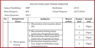 A short summary of this paper. Kisi Kisi Uts Ipa Kelas 7 Semester 1 Ganjil Kurikulum 2013 Soalbagus Com