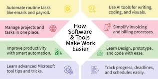 Image result for Computers Software Globalization Internet Web Sites Software and Tools