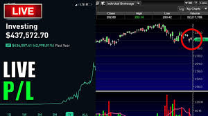 Read the news as it happens. Market Sliding Top Stocks Today Day Trading Live Stock Market News Stocks To Trade Now Youtube
