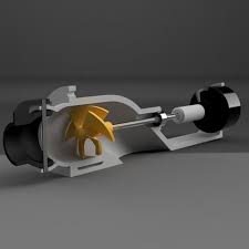 12 Melhor Ideia De Propulsor De Agua Projeto De Barco Energia Hidroeletrica Catamara