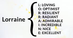 Find Out What Each Letter Of Your Name Means Names Lettering Core Values