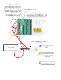 Wiring diagram for att uverse. Diagram Att Dsl Phone Wiring Diagram Full Version Hd Quality Wiring Diagram Mediagrame Ladolcevalle It