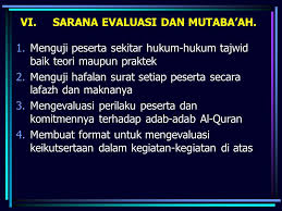 Maybe you would like to learn more about one of these? Surat Al Falaq Ppt Download