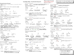 Functional Groups Summary Sheet Master Organic Chemistry