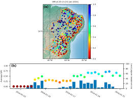 Groups they admin or create will appear here. Water Free Full Text Tools For Communicating Agricultural Drought Over The Brazilian Semiarid Using The Soil Moisture Index Html