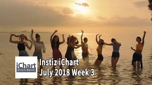 Top 20 Instiz Ichart Sales Chart July 2018 Week 3