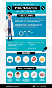 Pin On Health