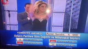 Yalçin çakir'a photoshop'ta yaşlandirma tekni̇ği̇ dersi̇ gerçeğin peşinde. Sadece Halayin Baskenti Flash Tv De Gorebileceginiz 18 Fantastik Sey Listelist Com