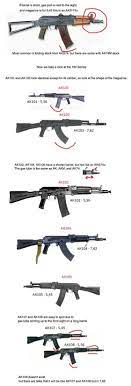 Pin On Ak