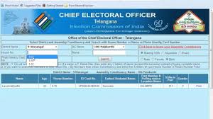 Pin On Raju