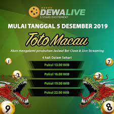 Dewalive Fun Internasional Dewa Grup Idn Play Pemberitahuan Penting Kepada Seluruh Member Yang Terhormat Bahwa Mulai Ter Tanggal Pengikut Perkalian