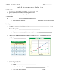 To answer a question, a hypothesis will be formed. Section 3 Communicating With Graphs Notes