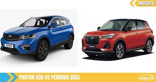These are artist impressions & visual comparison of the upcoming 2020 proton x50 based on the geely binyue vs 2020 perodua. Proton X50 Vs Perodua D55l Same League Different Class Insights Carlist My
