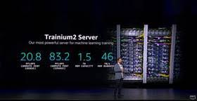 新一代AI 伺服器Trainium 2 效能更強Anthropic 將藉此開發新一代 ...