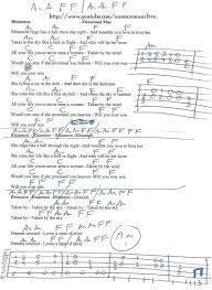 Rhiannon Fleetwood Mac Guitar Chord Chart Guitar Chords For Songs Fleetwood Mac Lyrics Learn Guitar Chords