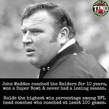 What is the average number of clangers per game?