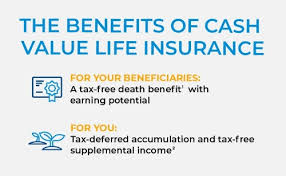 These policies allow you to build up cash that you can tap into while you're alive. How To Enhance Your Retirement Strategy With Cash Value Life Insurance Pacific Life