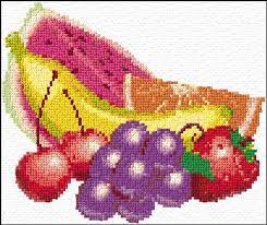 Shop from 4,000 patterns & kits. Ann Logan 10 Free Patterns Online Fruits 1917