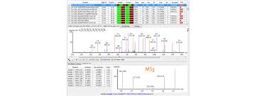 Locate loved ones, valuables & pets anywhere in the world gps+cellular+wifi global tracking sos button, guard mode & motion/temp sensors #traqit linktr.ee/itraq. Protein Quantification Label Free Silac Tmt Itraq Lc Ms Ms Software