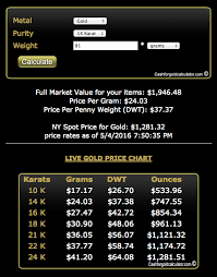This price is live and this page updates every 30 minutes with the most recent gold price. How Much Is 1 G Of 14 Karat Gold Today