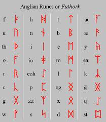 Viking Runes Wicca Runes Viking Symbols Viking Runes