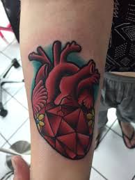 Pin On Anatomical Heart
