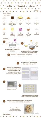 Epingle Sur Fiches Recette