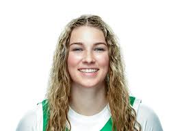 Utah Valley 66-42 Cal State Bakersfield (Nov 3, 2025) Final Score