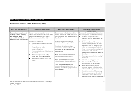 Leadership Training Modules Pdf Emergency Management