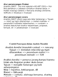 Pengertian analisis swot sendiri adalah metode menganalisa secara sistematis dalam suatu organisasi untuk mencapai tujuan jangka panjang maupun jangka pendek. Analisis Swot
