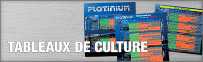 Magasin specialise dans l'hydroponie, matériel de jardinage et matériel hydroponique à creil. Hydrokultur Gartengeraten Und Liefert Hydroponics Platinium