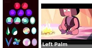 They should expect a refresh on fusions. Steven Universe Personality Quiz Your Gem Placement Steven Universe Steven Universe Gem Steven Universe Quiz