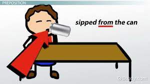 We did not find results for: What Is A Prepositional Phrase Definition Examples Video Lesson Transcript Study Com