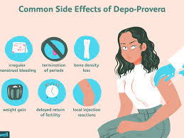 6 Common Depo Provera Side Effects