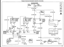 Contains 47 parts priced between $2.87 and $577.28. Diagram Electrical Wiring 99 Chevy Astro Wiring Diagram Key Owners A Key Owners A Lionsclubviterbo It