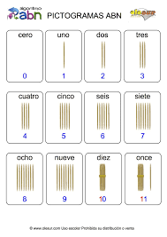 main.php (1240×1753) | Abn matematicas, Matematicas, Matematicas infantil