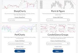 live candlestick stock charts best picture of chart