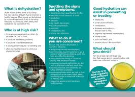 Spotting The Signs Of Dehydration Leaflet Side 2 Signs Of Dehydration Healthy Balance Dehydrator