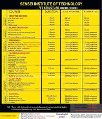 Find the list of top 27 diploma mechanical engineering colleges in chennai based on 2021 ranking with fees. Sensei Institute Of Technology Nakuru Home Facebook