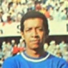 Profile Gerardo Moncada, : Info, news, matches and statistics