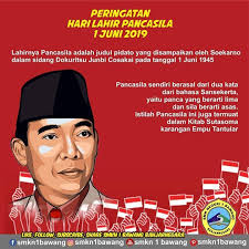 Lahirnya Pancasila Adalah Judul Pidato Yang Disampaikan Oleh Soekarno Dalam Sidang Dokuritsu Junbi Cosakai Pada Tanggal 1 Juni 1945 Dalam Tanggal Bahasa Lima