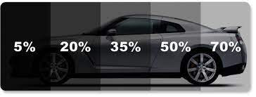 Check spelling or type a new query. Rm Windowtint Rm Window Tint Window Tinting Colorado Springs