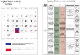 Legea 227/2015 art.324 alin.(2) opanaf 592/2016: Calendarul Fiscal Al Contribuabilului Pentru Luna Septembrie 2019 Editorial Monitorul Fiscal Fisc Md