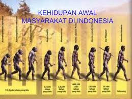 Zaman tersebut juga disebut dengan zaman es (zaman glacial). Kehidupan Awal Masyarakat Di Indonesia