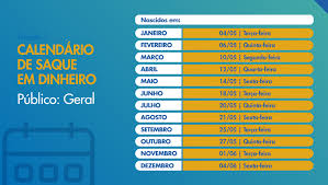 Os depósitos do auxílio emergencial seguiram até o fim de 2020, ou seja, ainda não há uma perspectiva de prorrogação do benefício em 2021. Bytymi80xfks0m