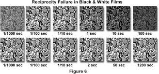 I Still Shoot Film What Is Reciprocity Failure And How To