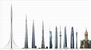 Почему башню-рекордсмен Dubai Сreek Tower так и не построили в Дубае, хотя  заложили фундамент  Путешествия и туризм  iXBT Live