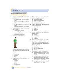 Maybe you would like to learn more about one of these? Latihan Soal Online Ipa Kls 6 Jawabanku Id