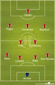 Manchester united lineup at molineux could change for the villarreal match. Team News Predicted Manchester United Lineup Vs Villarreal